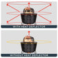 Black outdoor fire pit with heat deflector and directional airflow indicators.