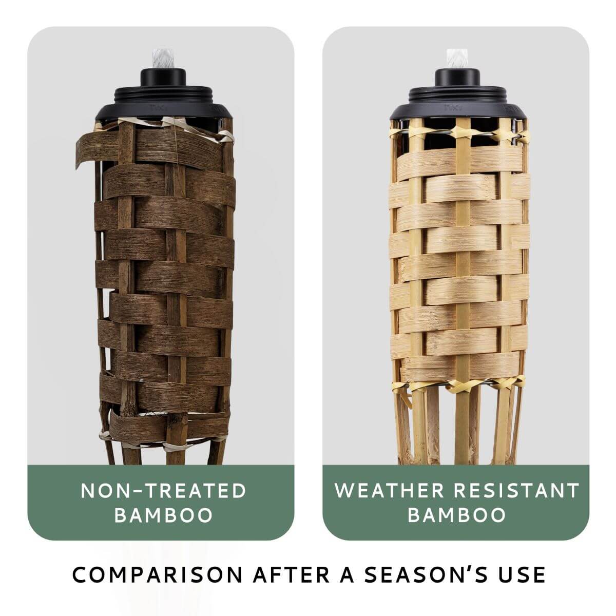 Weather-resistant bamboo lampshade comparison with non-treated bamboo option.